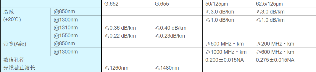 04a3aa6c0cc45a7e977cee9bd772d05.png