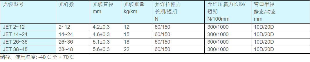 4cc0bfbc6d5f0ecfb1f4283e9cefa20.png