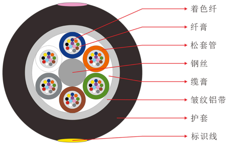 54c01f17ce8d2fb92f0b73d23b1e4c5.png