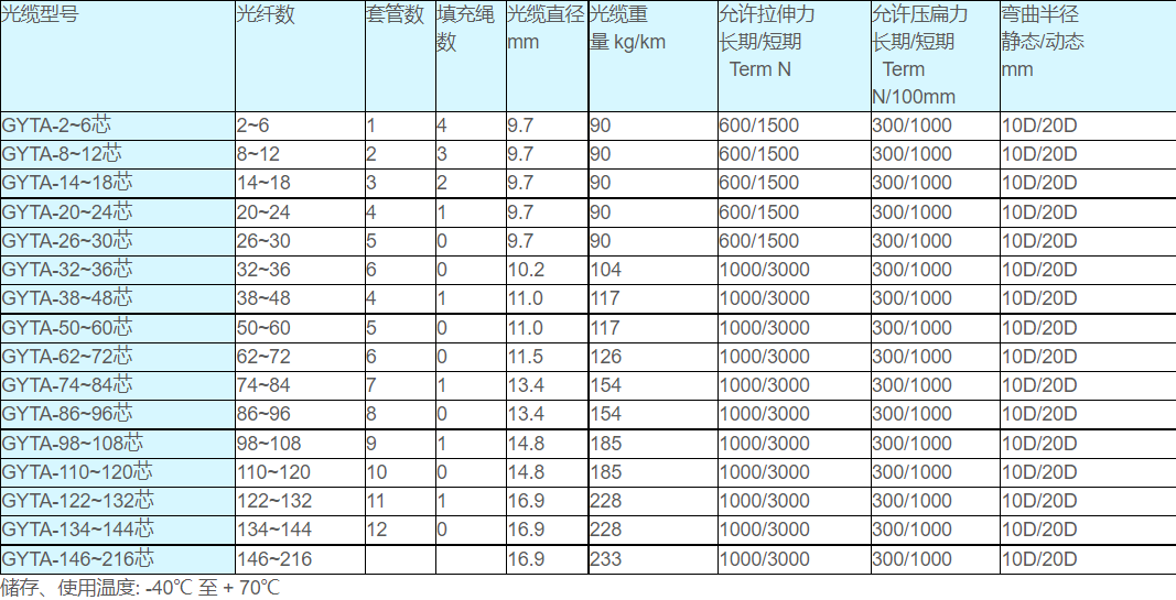 9b58b6572b3046d4e084f1f73fa34c8.png