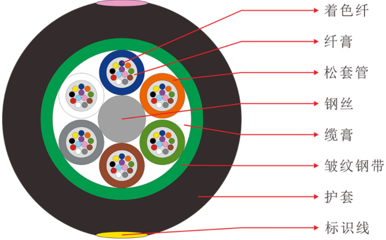 a162305fbc7be0d67cc83a2370b4a46.png