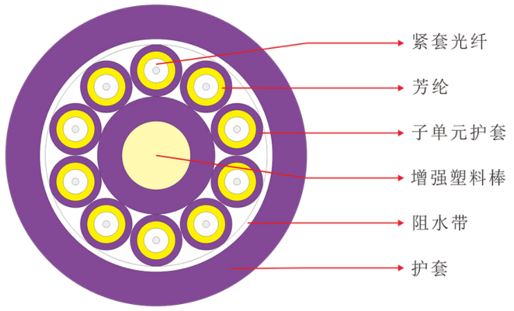 73dbef4d6ac1822a06f74828ef6da3b.png